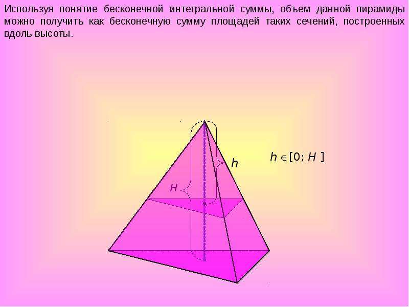 Урок геометрии 10 объем пирамиды