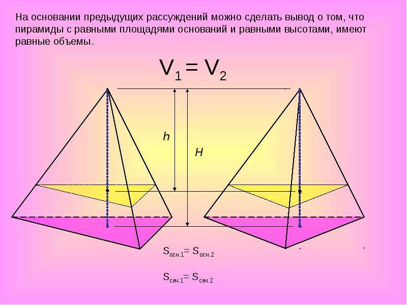 Объем пирамиды презентация