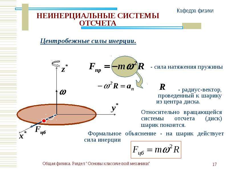 Действие сил инерции. Момент импульса тела для вращательного движения. Момент импульса маховика формула. Момент импульса вращательного движения направление. Теория по физике вращательное движение.