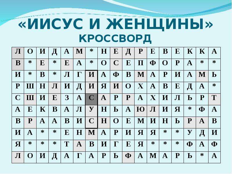 Женский кроссворд. Библейская викторина. Библейская викторина для детей. Библейские вопросы для викторины.