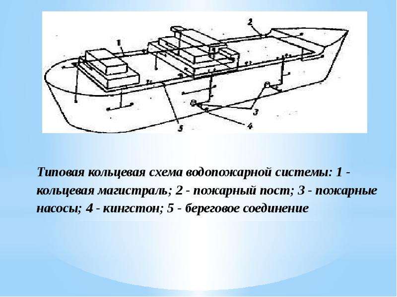 Балластная система на судне схема