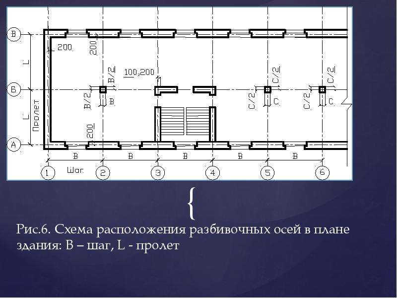 План стр. План схема расположения. Пролет на плане здания это. План здания с осями. Шаги и пролёты на плане здания.