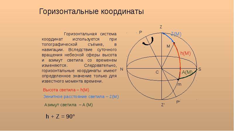 Горизонтальные координаты. Горизонтальная система координат. Горизонтальная система координат в астрономии. Азимут светила.