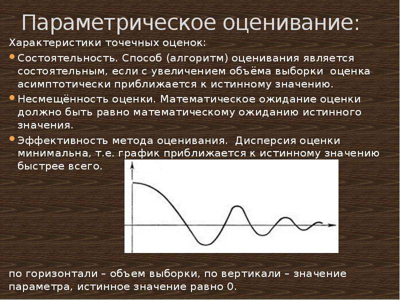 Асимптотически. Асимптотически несмещенная оценка. Параметрическое оценивание. Примеры асимптотически несмещенных оценок. Метод оценки математика.