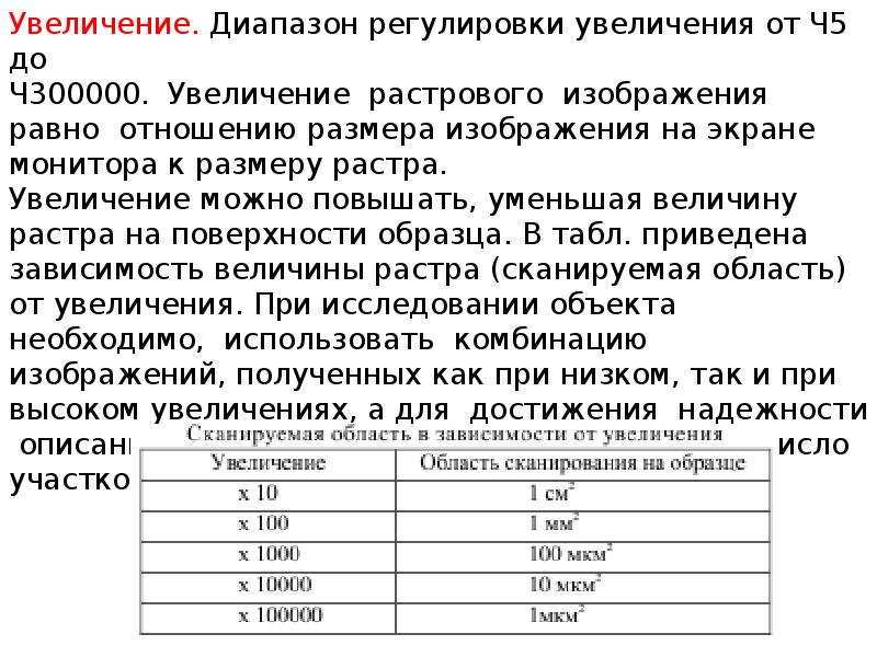 Что происходит при увеличении растрового изображения