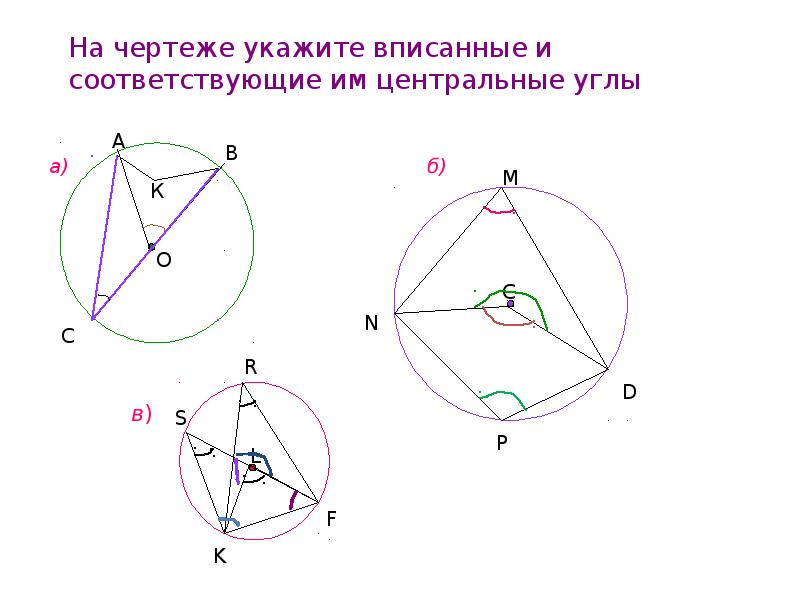 Центральный угол больше вписанного