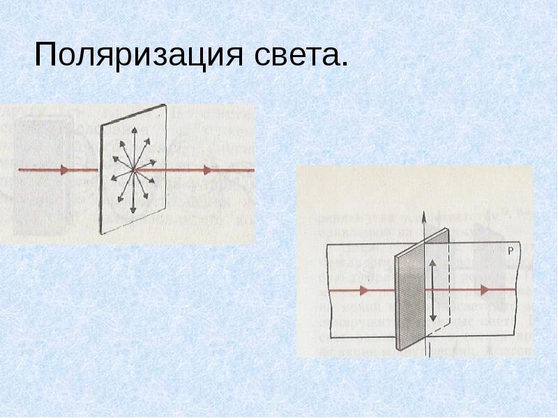 Поляризация свойства