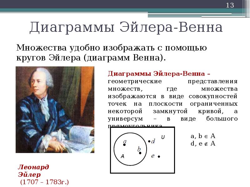 Эйлера информатика. Диаграмма Эйлера Венна для множеств. Диаграмма Эйлера-Венна 3. Дискретная математика диаграммы Эйлера-Венна. Множества Эйлера Венна.