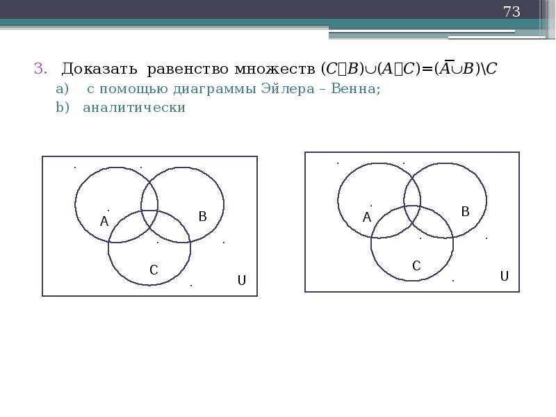 Используя диаграммы эйлера венна доказать тождества a b c a b a c