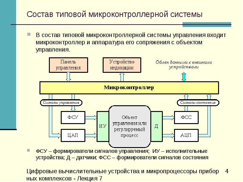 Асу иогв