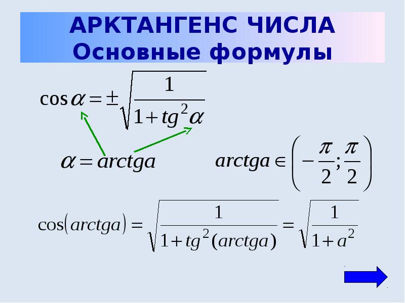 Производная арктангенса