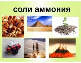 Соли аммония
