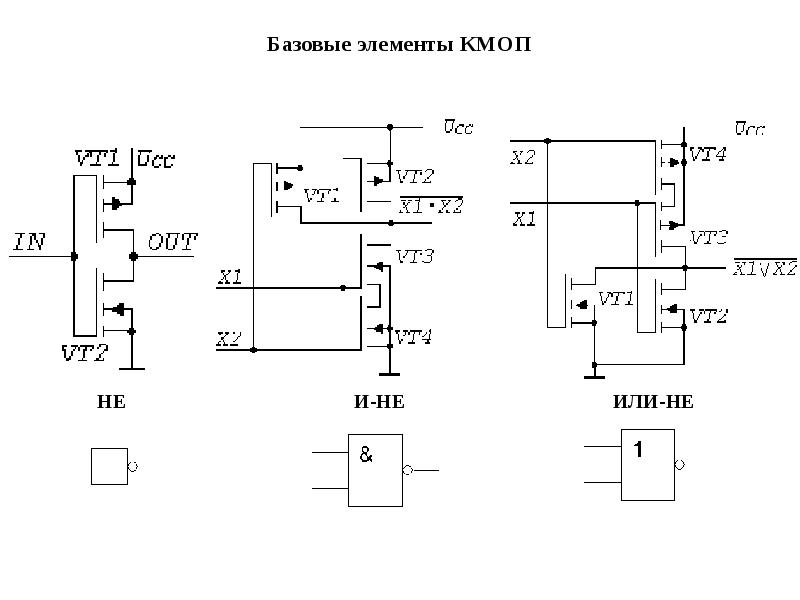 И не кмоп схема