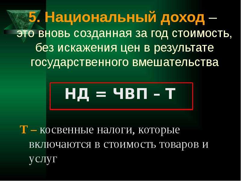 Центр доходов. Национальный доход это вновь созданная стоимость. Что включается в национальный доход. Вновь созданная стоимость это. Чистый национальный доход это вновь.