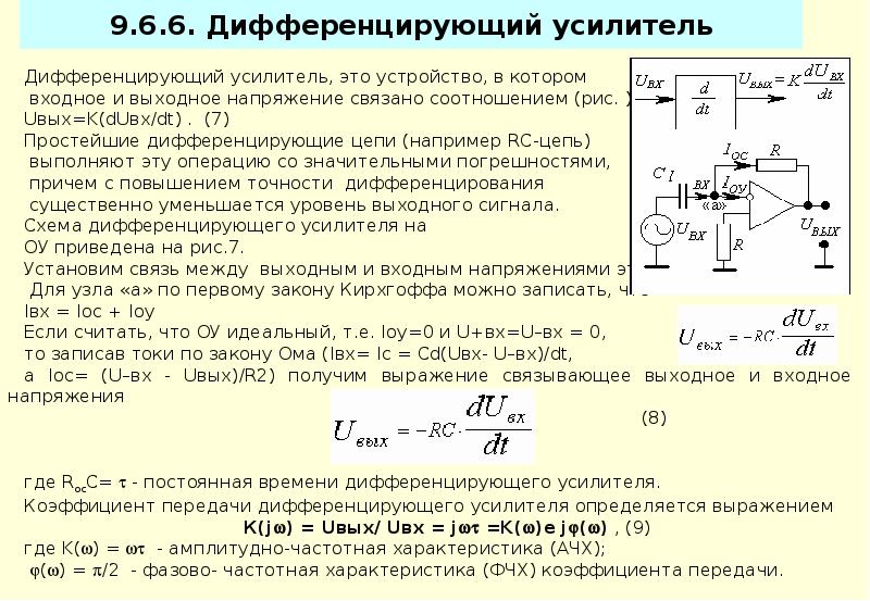 Операционные усилители презентация