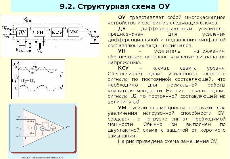 Операционный усилитель схема замещения