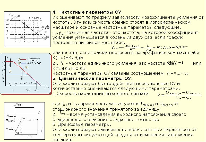 Операционные усилители презентация