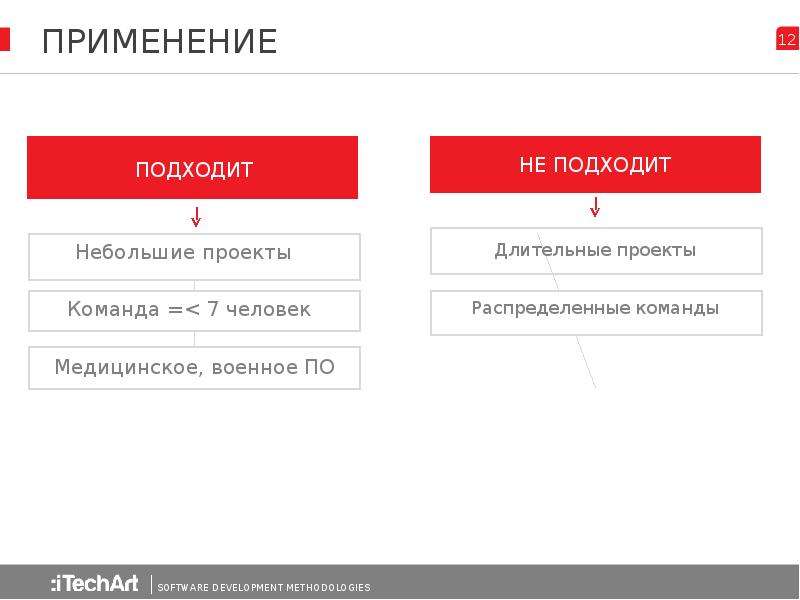 Это длительный проект