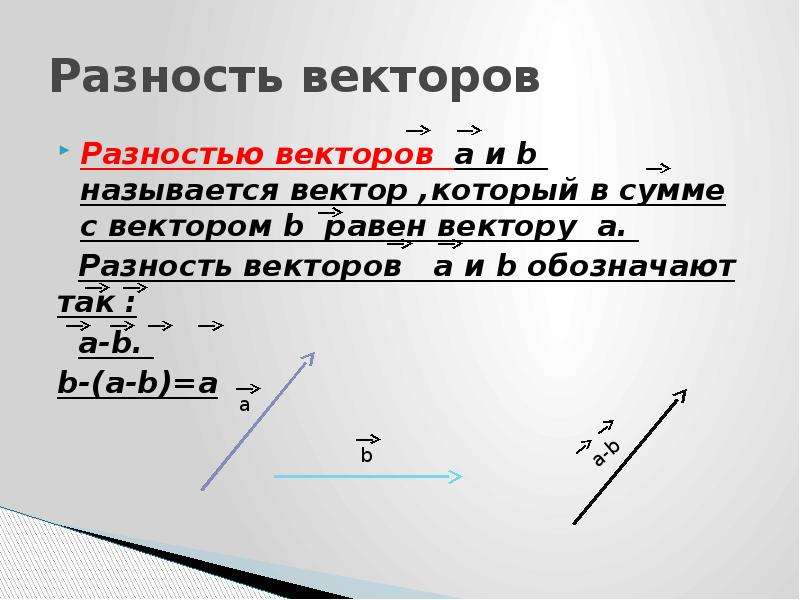 Сумма и разность векторов