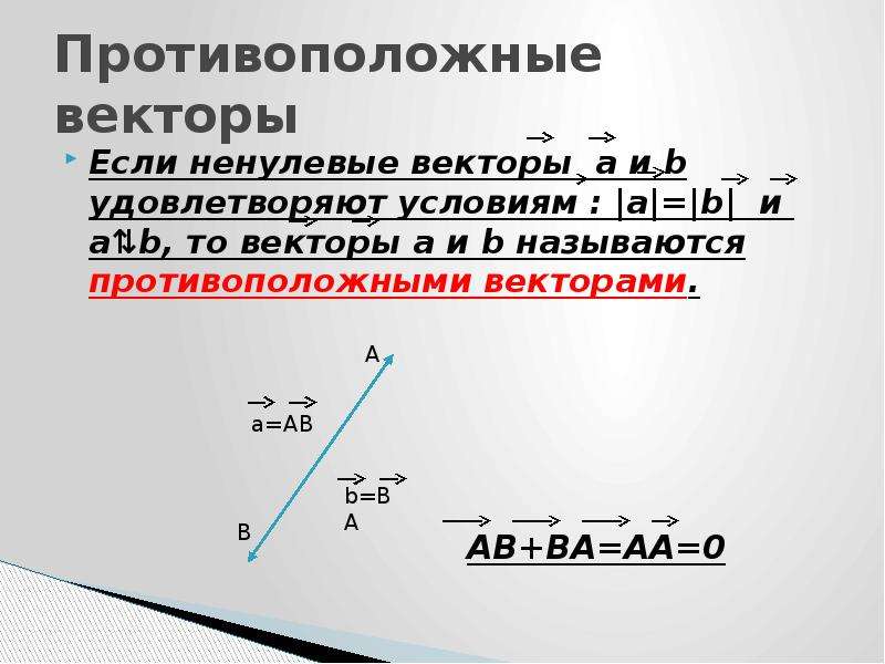 Противоположные векторы это. Векторы называются противоположными. Вектор a-b. Ab ba векторы. Противоположные векторы.