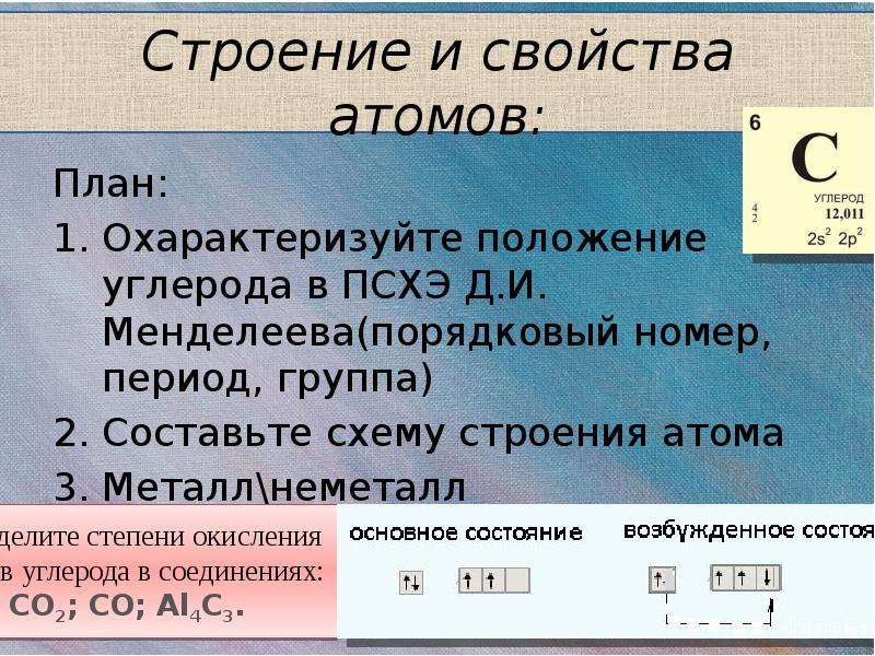 Дайте характеристику химического элемента углерода по плану