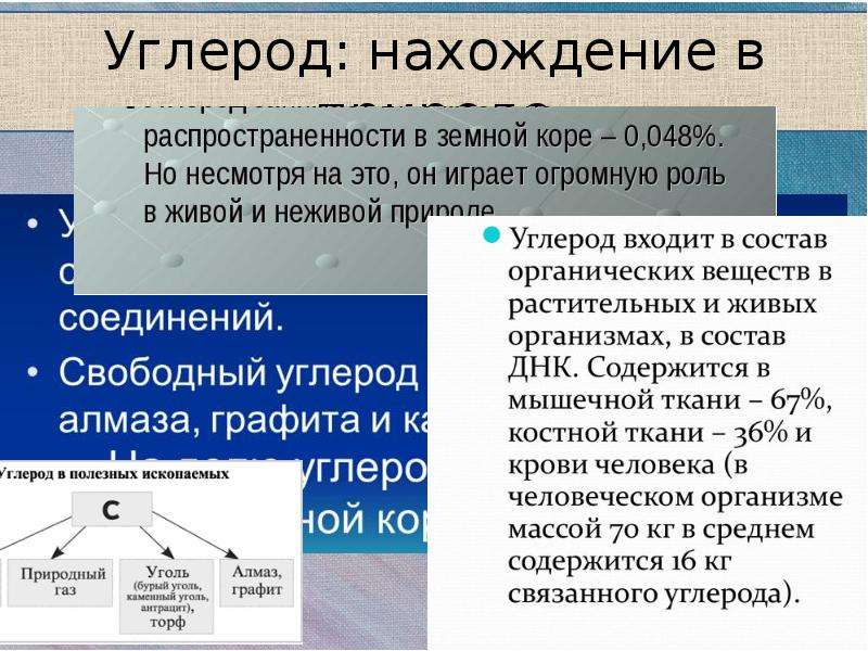 Углеро. Нахождение в природе углерода. Нахождение в природе углерода кратко. Строение и свойства углерода. Структура углерода.