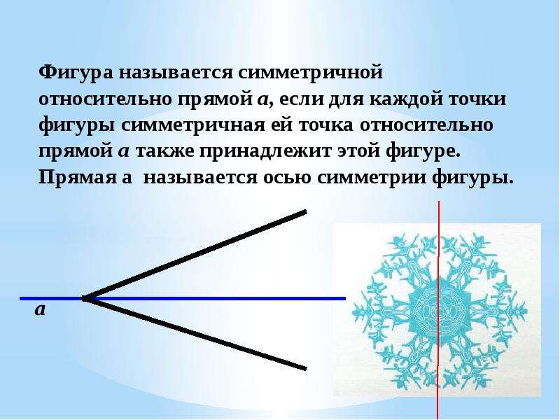 Осью называют. Фигура называется симметричной относительно точки о. Какая фигура называется симметричной относительно данной прямой. Прямая называется осью. Какая фигура называется симметричной относительно данной точки.