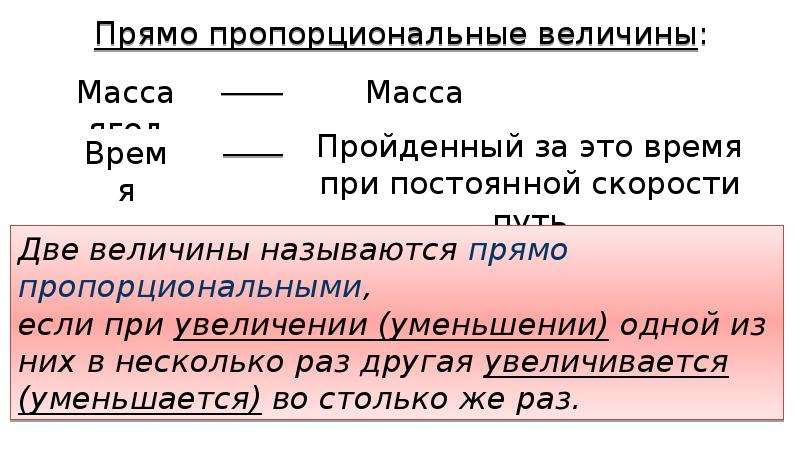 Скорость прямо пропорциональна. Прямо пропорциональные величины. Прямо пропорциональные величины 6 класс. Пропорциональны это. Расчет прямо пропорционально.