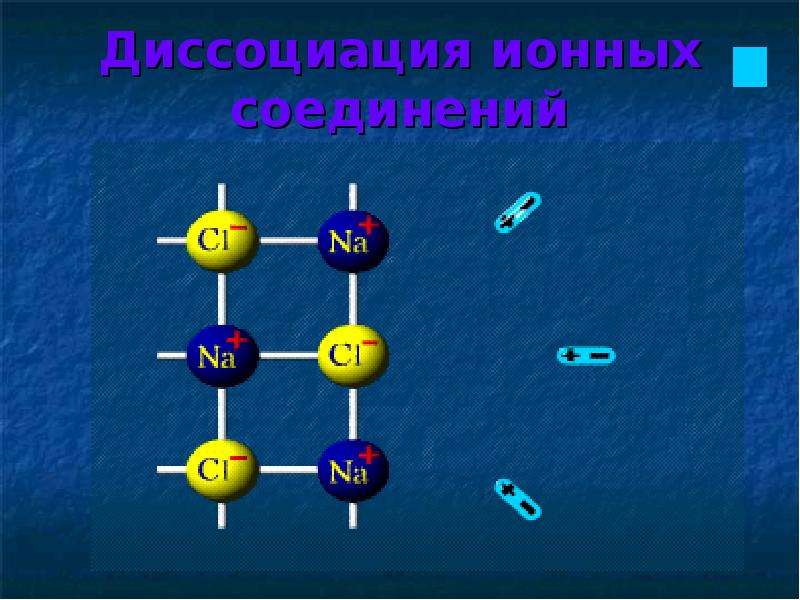 Диссоциация молекул. Электролитическая диссоциация лекция. Теория электролитической диссоциации лекция. Диссоциация на ионы. 6 Электролитическая диссоциация.