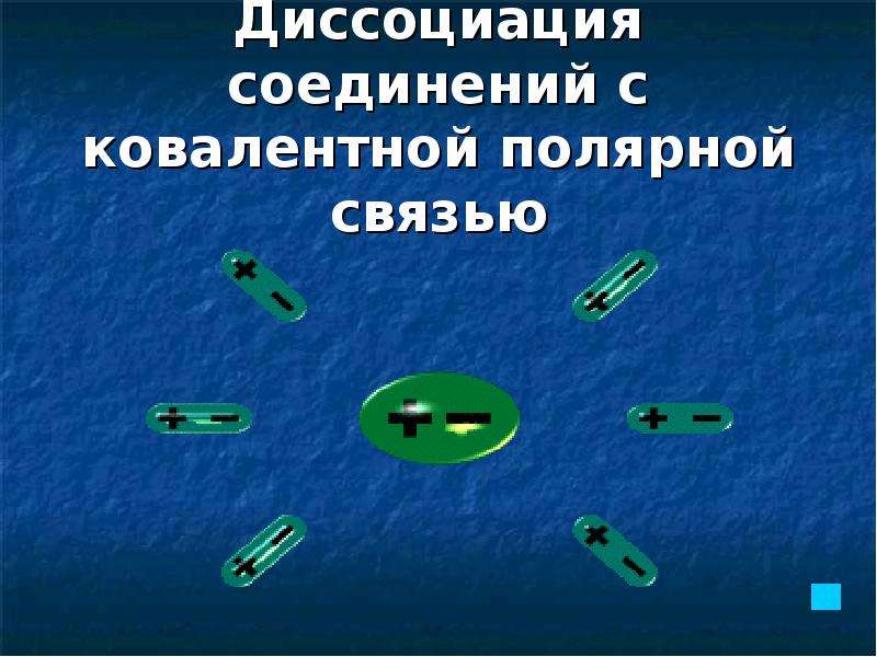 Диссоциация в психологии простыми. Презентация по теме Электролитическая диссоциация. Механизм электрической диссоциации. Химическая связь. Электролитическая диссоциация. Механизм диссоциации веществ с химическими типами связи.