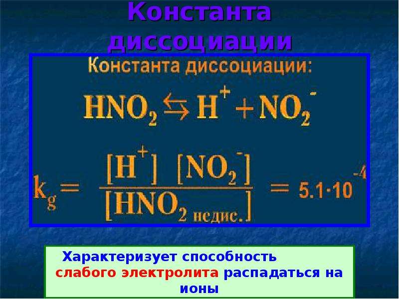 Электролитическая диссоциация 11 класс презентация