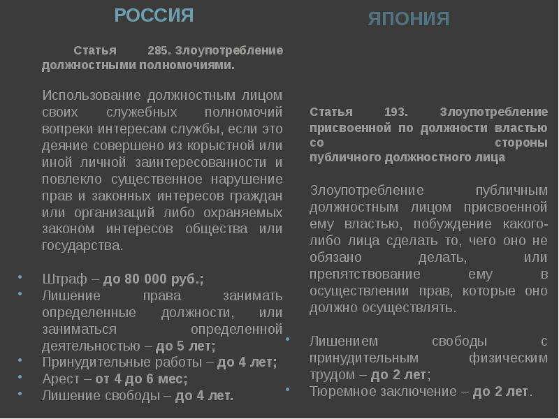 Коррупция в японии презентация