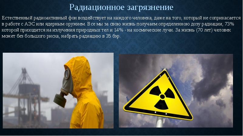 Радиоактивное загрязнение. Радиоактивное загрязнение презентация. Радиационные выбросы. Естественное радиоактивное загрязнение.