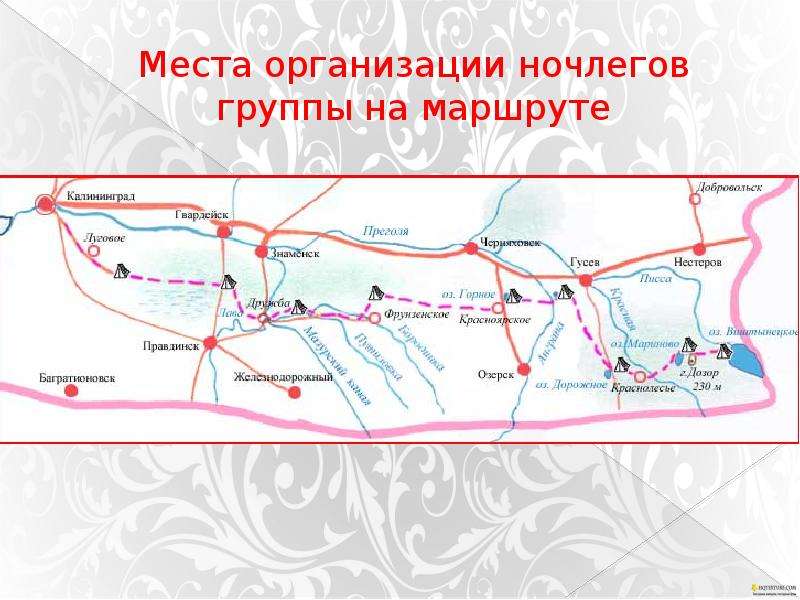 Схема маршрута похода