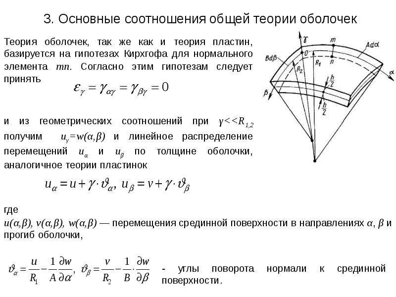 Теория оболочек