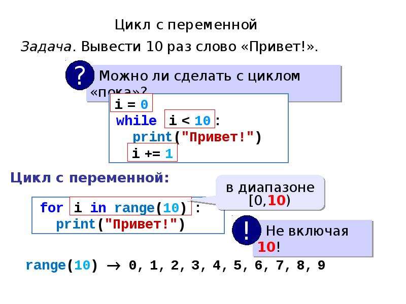 For в питоне. Цикл в цикле Python. Цикл с переменной питон. Циклы в Python презентация. Презентация на цикл for в питоне.