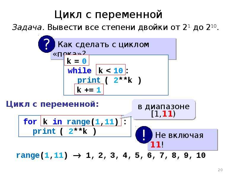 Презентация пайтон циклы