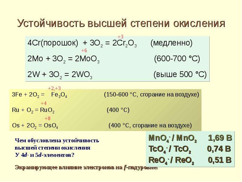 Высшей степенью окисления 4. Степени окисления d элементов.