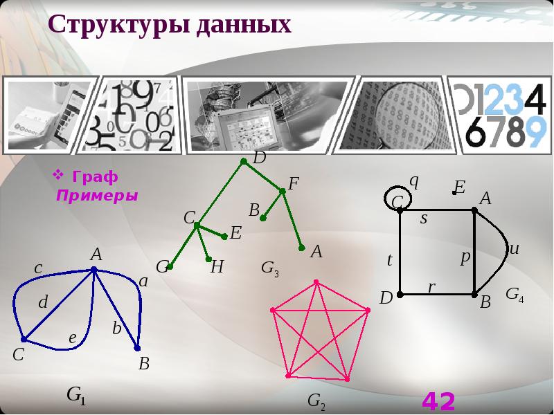 2 данная структура