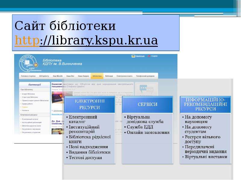 Бібліотека ВНЗ у веб-просторі, слайд №11