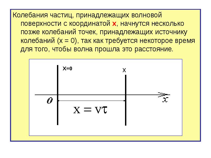 Квантовая оптика физика презентация