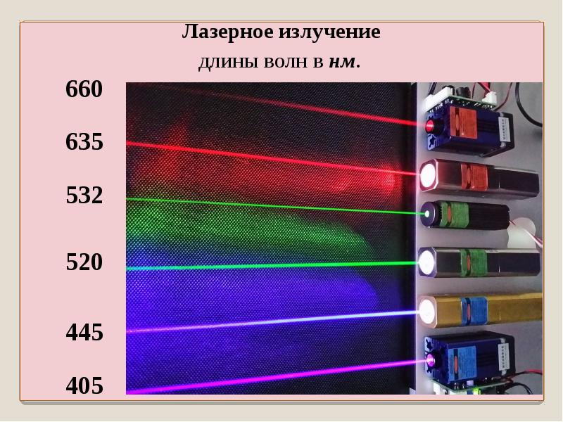 Излучение света. Как происходит излучение света. Информационное излучение. Свет радиации.