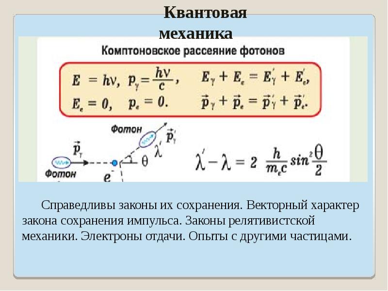 Презентация квантовая механика