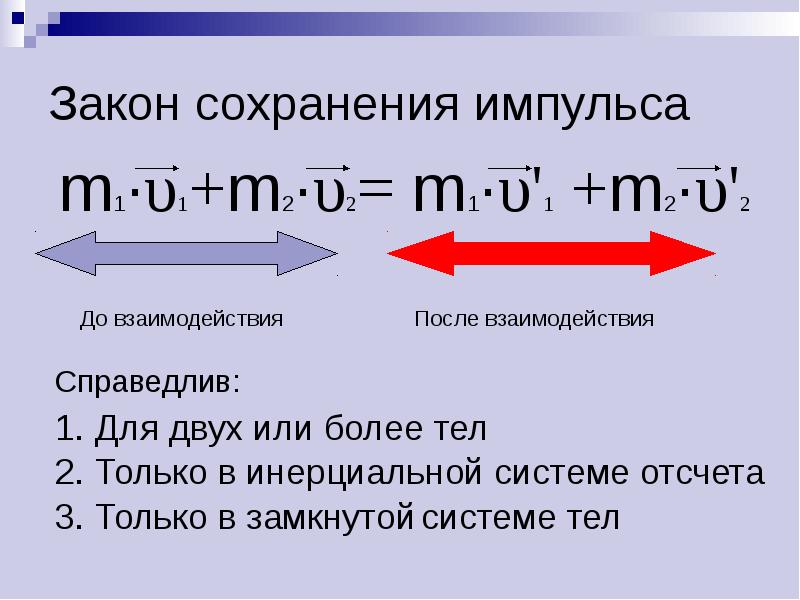 Формула импульса тела. Импульс тела закон сохранения импульса. Как определить Импульс тела. Импульс тела это в физике. Импульс тела Импульс силы закон сохранения импульса.