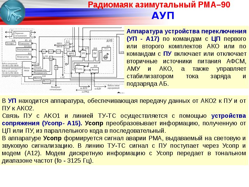 Радиомаяк своими руками схема