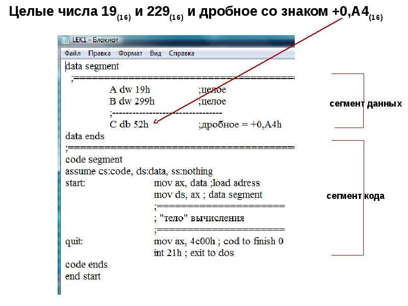 Format int c. Формат числа INT. SAS числовые Форматы. Форматы чисел. Данные пример в формате EGTS.