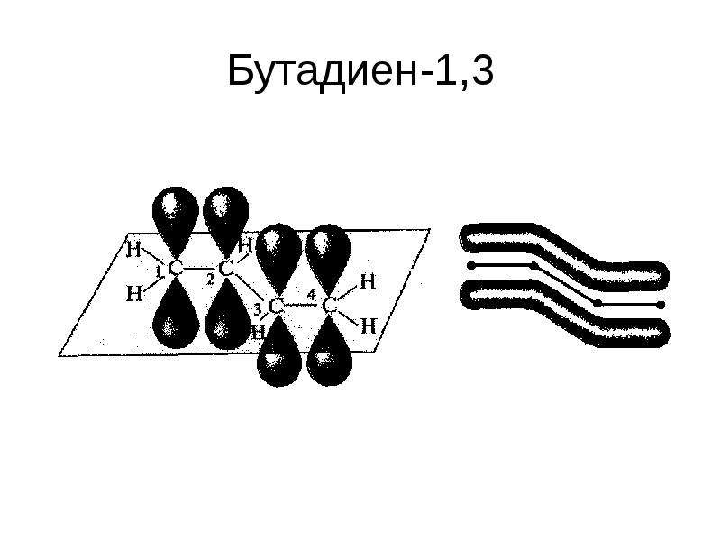 Бутадиен 1 2 гибридизация. Бутадиен-1.3 структурная формула. Схема бутадиена 1.3. Бутадиен-1.3. Строение бутадиена.