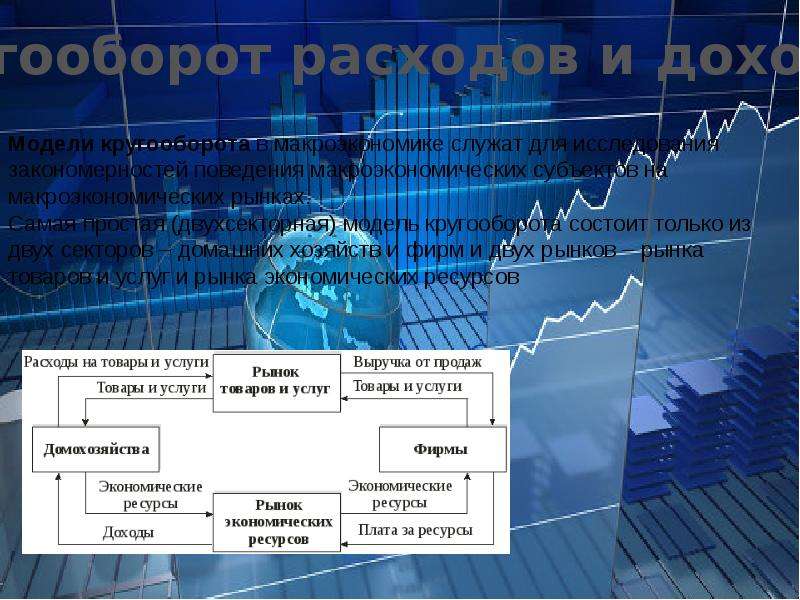 Составная часть презентации содержащая различные объекты называется а слайд б лист в кадр г рисунок