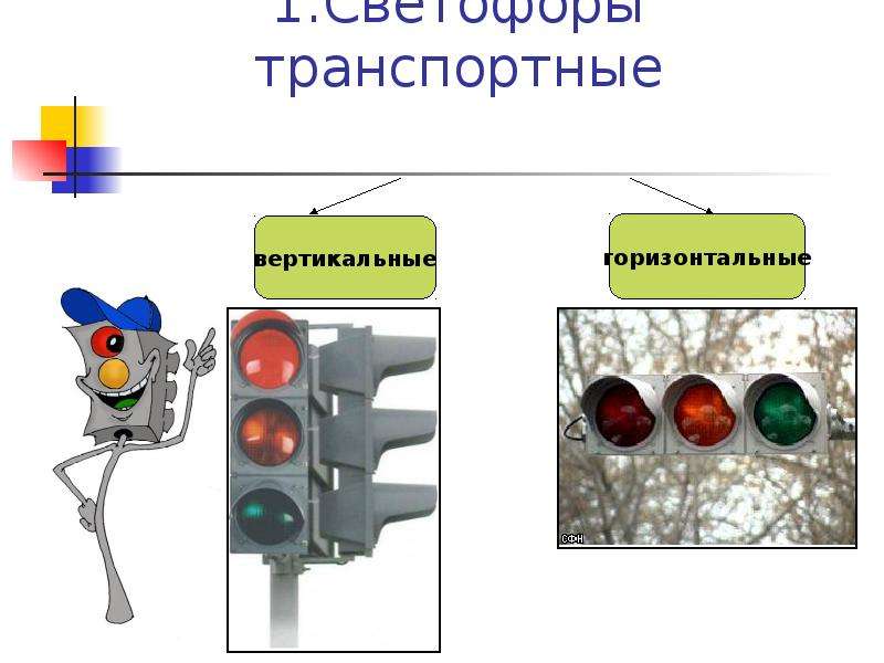 Виды светофоров для детей в картинках