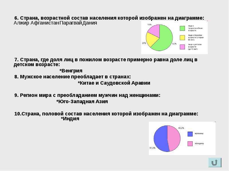 Расовый и половозрастной состав населения презентация 10 класс домогацких